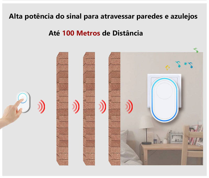 Campainha Sem Fio Inteligente/SoundCampain - Case Celulares