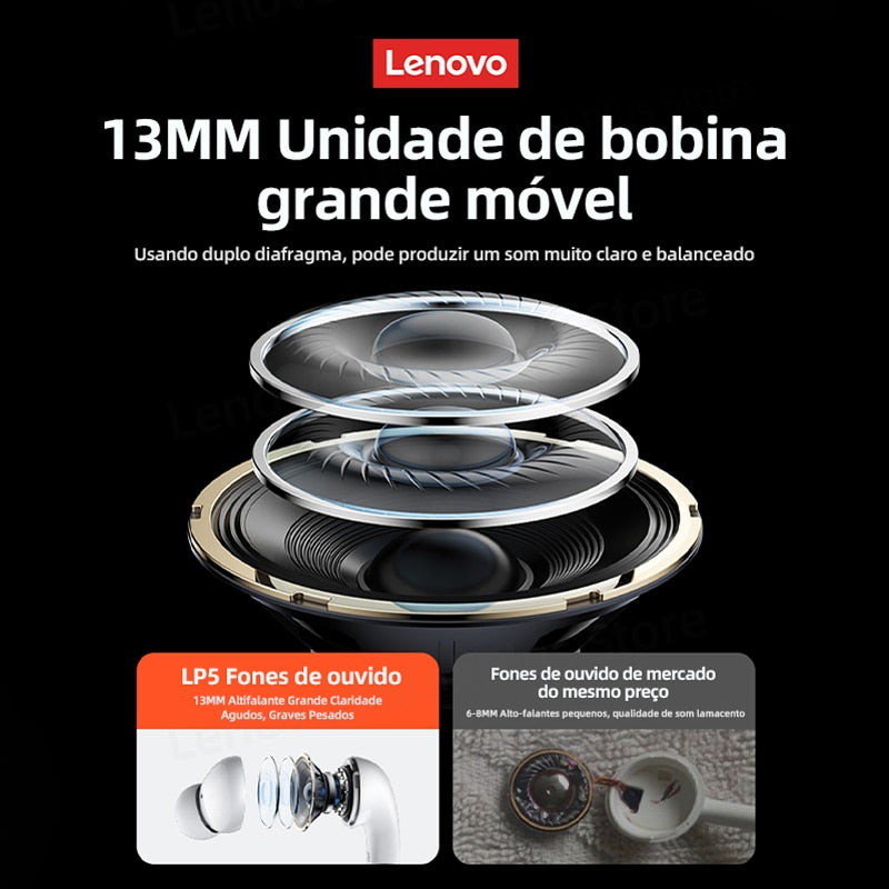 Fone Lenovo LP5 Original - Case Celulares